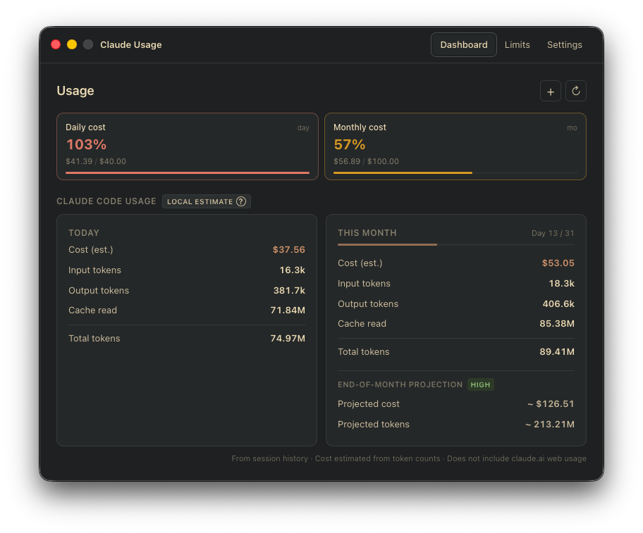 ClaGuard dashboard showing token and cost usage